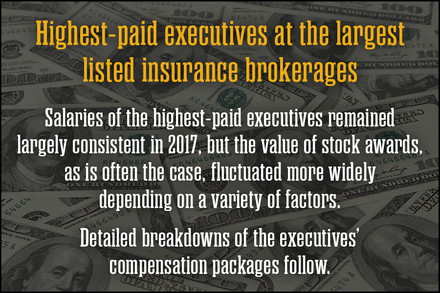 highest-paid-broker-executives-business-insurance