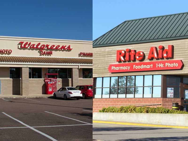 Walgreens' Rite Aid acquisition attracts antitrust scrutiny