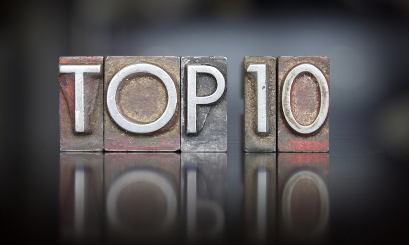 The BI Top 10: Week of Jan. 27, 2020